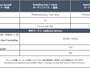 Boarding Pass 1 Week</br>(短期利用者向け)